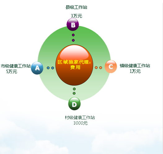 ��Ո(q��ng)����